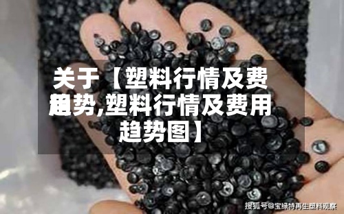 关于【塑料行情及费用趋势,塑料行情及费用趋势图】
