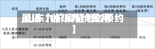 最近【临沂九价费用
,山东九价疫苗怎么预约】-第3张图片