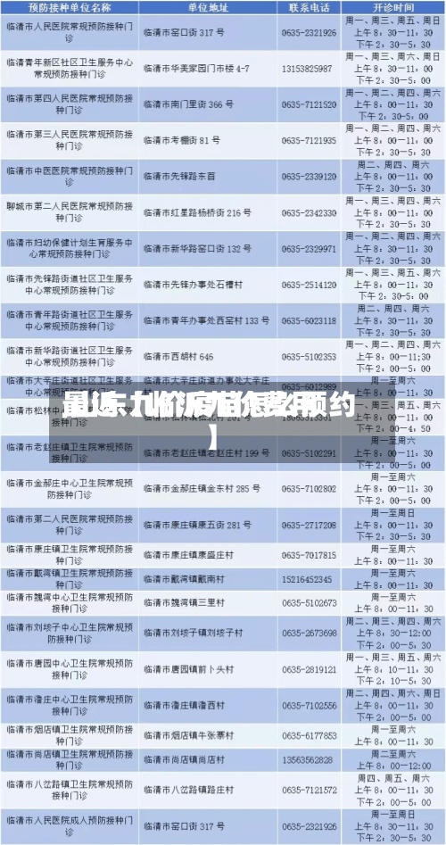 最近【临沂九价费用
,山东九价疫苗怎么预约】-第2张图片