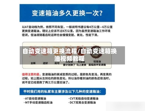 自动变速箱更换流程/自动变速箱换油视频教程