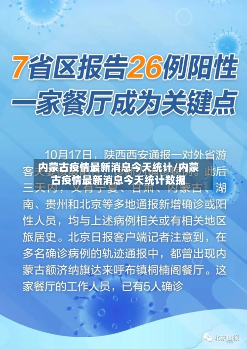 内蒙古疫情最新消息今天统计/内蒙古疫情最新消息今天统计数据