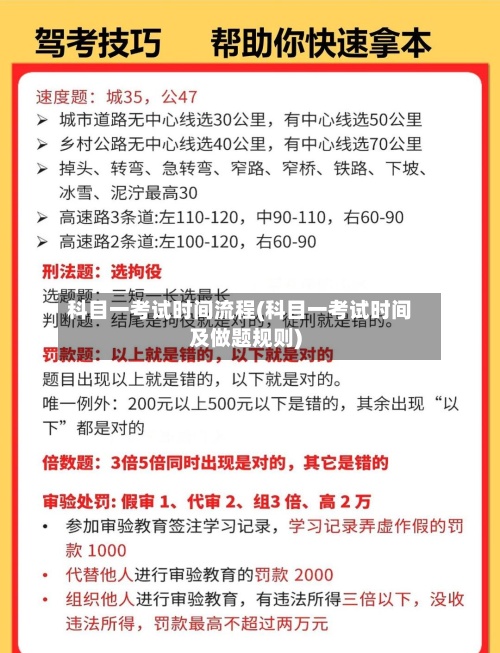 科目一考试时间流程(科目一考试时间及做题规则)-第3张图片