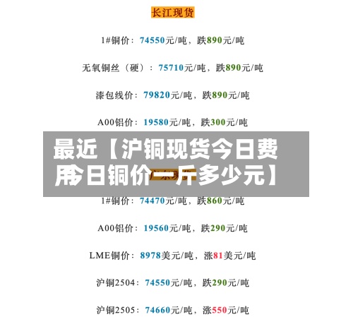 最近【沪铜现货今日费用,今日铜价一斤多少元】-第2张图片