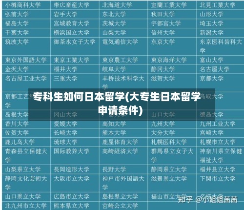 专科生如何日本留学(大专生日本留学申请条件)