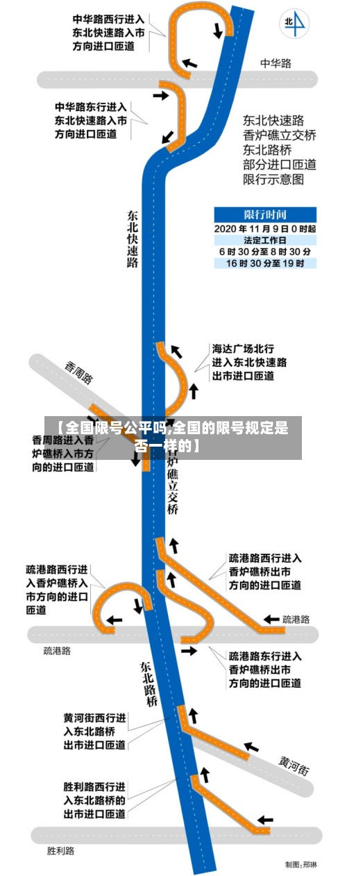 【全国限号公平吗,全国的限号规定是否一样的】-第2张图片