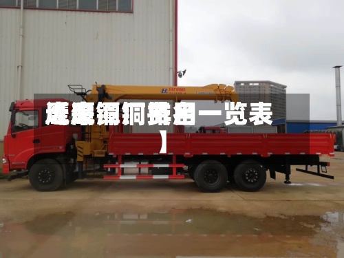近来【鹰潭铜费用鹰潭铜厂排名一览表】