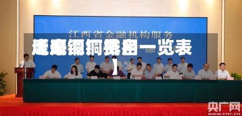 近来
【鹰潭铜费用
鹰潭铜厂排名一览表】-第3张图片