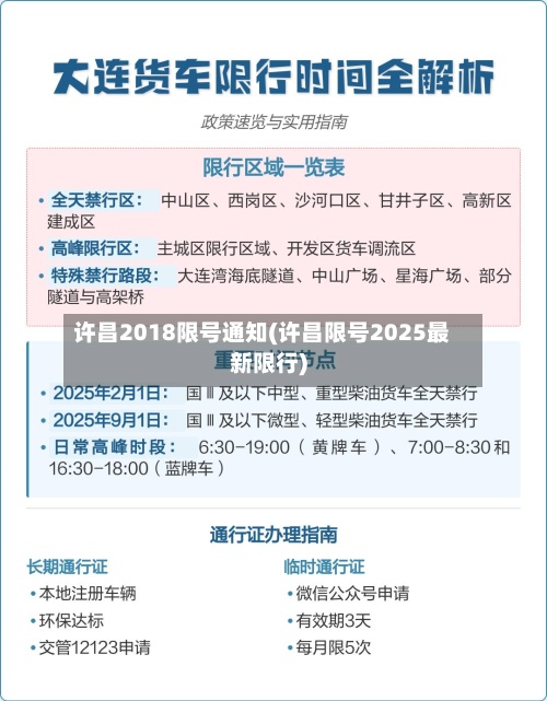 许昌2018限号通知(许昌限号2025最新限行)-第2张图片