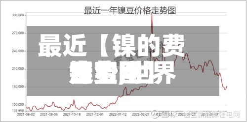 最近【镍的费用
富宝,世界
镍费用
走势图】-第2张图片