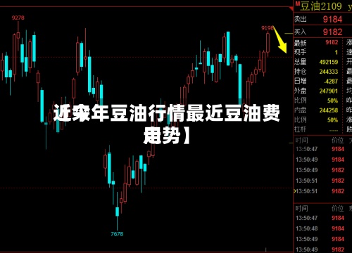 近来
【今年豆油行情最近豆油费用
走势】-第3张图片