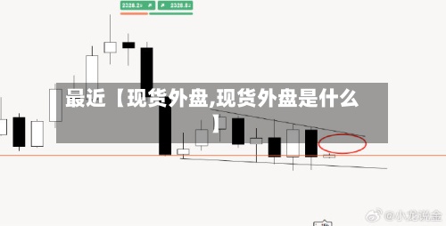最近【现货外盘,现货外盘是什么】