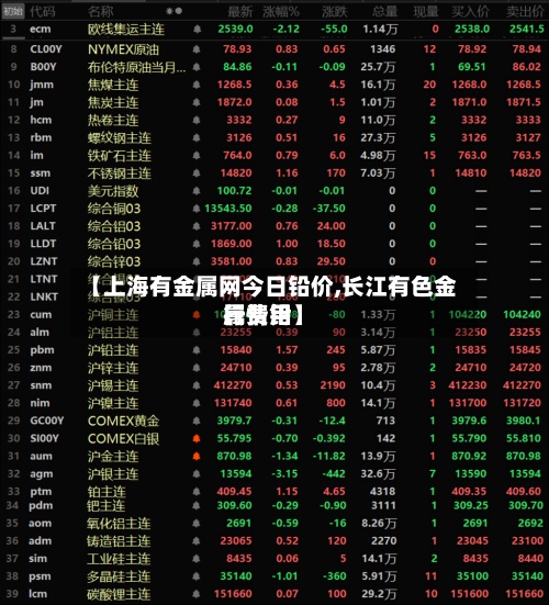 【上海有金属网今日铅价,长江有色金属费用
行情铅】-第2张图片