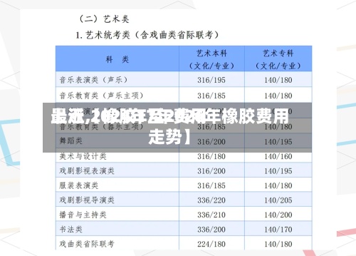 最近【橡胶17年费用上涨,2024年至2026年橡胶费用走势】-第2张图片