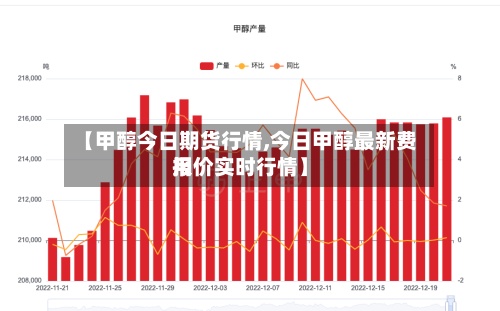 【甲醇今日期货行情,今日甲醇最新费用报价实时行情】