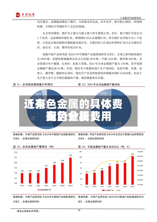 近来【有色金属的具体费用有色金属费用走势分析】-第2张图片