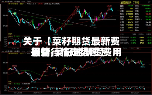 关于【菜籽期货最新费用
行情,菜籽油期货费用
最新行情走势图】-第3张图片