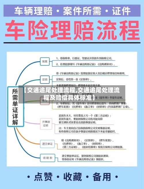 【交通追尾处理流程,交通追尾处理流程及赔偿具体标准】-第2张图片