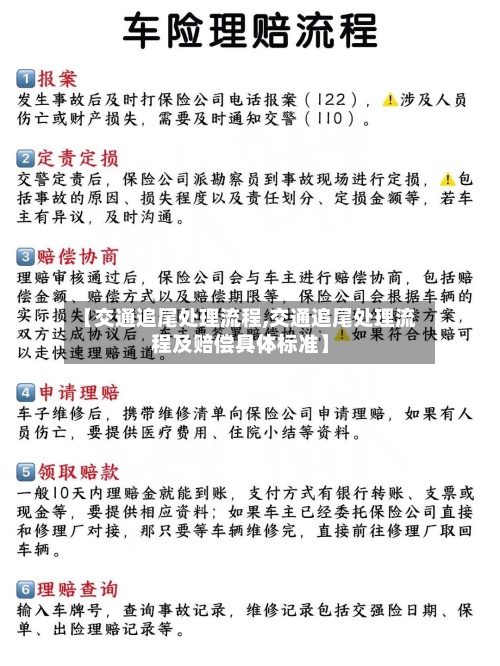【交通追尾处理流程,交通追尾处理流程及赔偿具体标准】