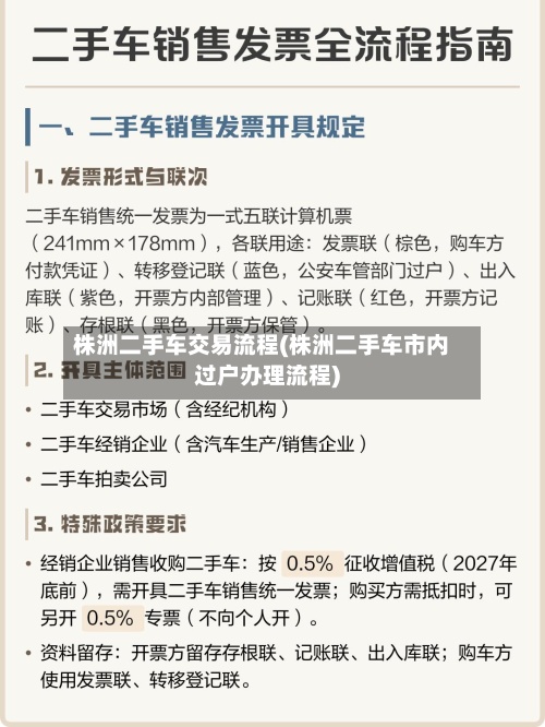 株洲二手车交易流程(株洲二手车市内过户办理流程)