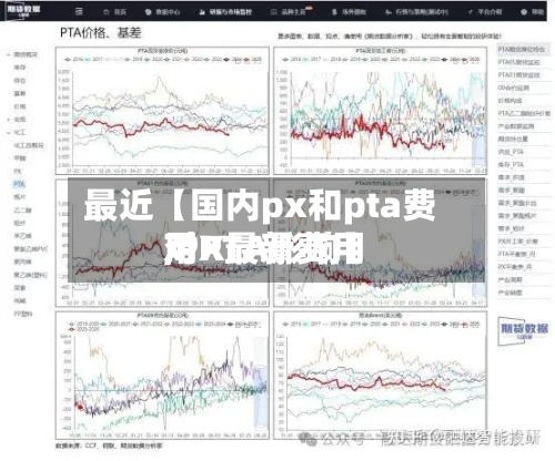 最近【国内px和pta费用
,PX最新费用
对PTA影响】-第2张图片