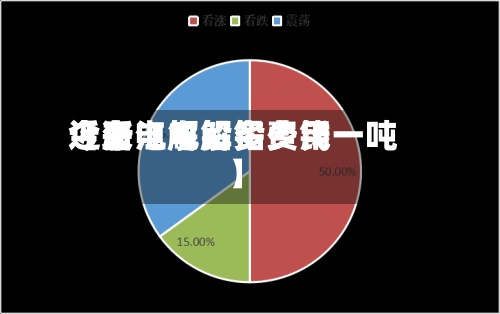 近来
【浙江电解铅费用
今日电解铅多少钱一吨】-第3张图片