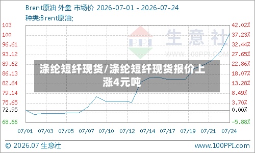 涤纶短纤现货/涤纶短纤现货报价上涨4元吨