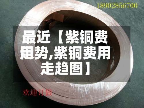 最近【紫铜费用
走势,紫铜费用
走趋图】-第2张图片