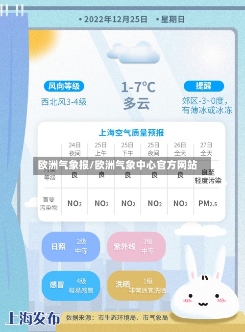 欧洲气象报/欧洲气象中心官方网站