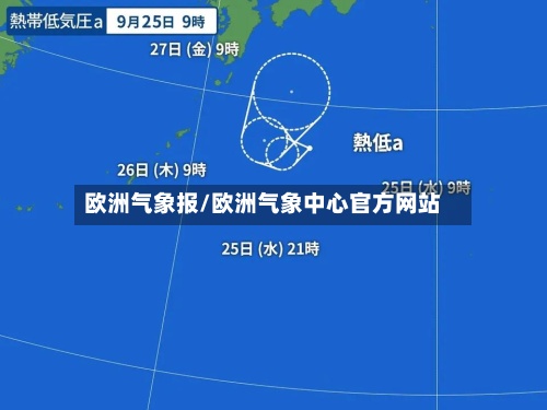 欧洲气象报/欧洲气象中心官方网站-第3张图片