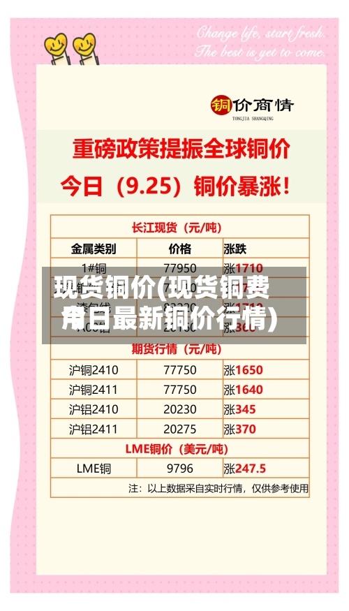 现货铜价(现货铜费用今日最新铜价行情)-第2张图片