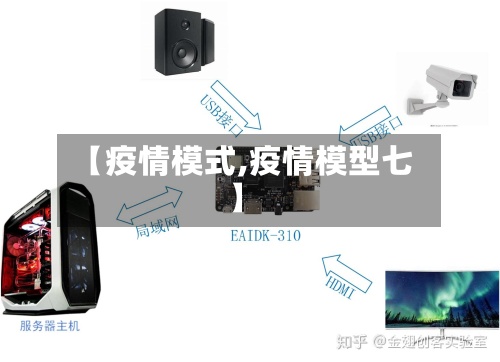 【疫情模式,疫情模型七】