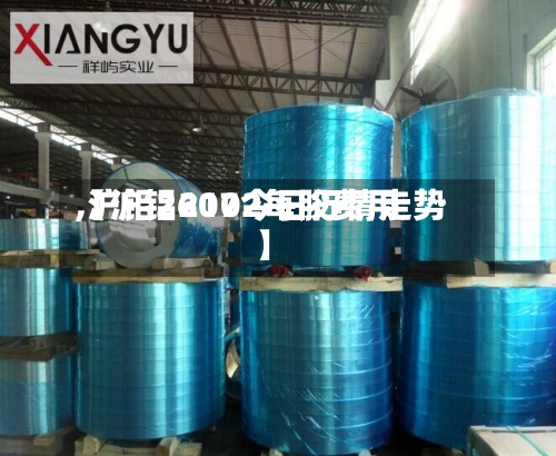 【沪铝2102每股费用
,沪铝2607今日行情走势】-第2张图片