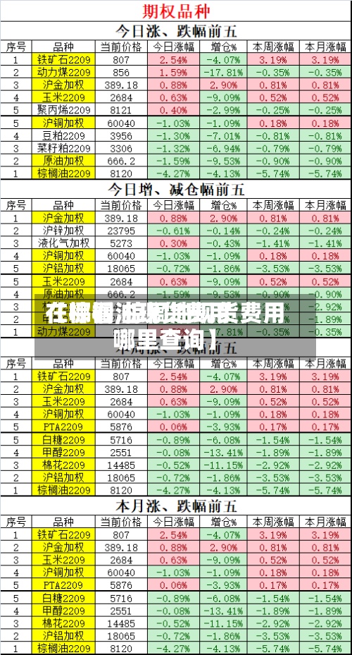 【棕榈油现货费用在哪看,棕榈油现货费用哪里查询】-第2张图片