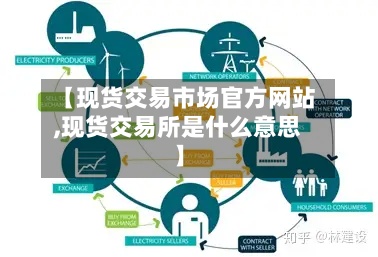 【现货交易市场官方网站,现货交易所是什么意思】-第3张图片