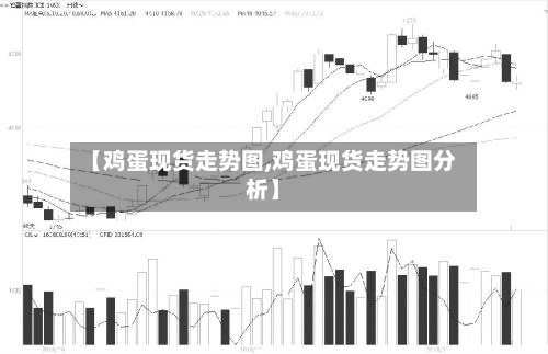 【鸡蛋现货走势图,鸡蛋现货走势图分析】-第3张图片