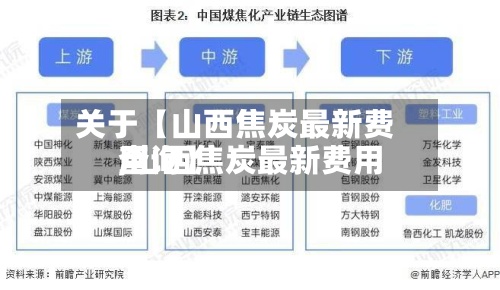 关于【山西焦炭最新费用,山西焦炭最新费用查询】