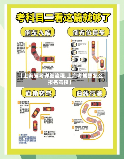 【上海驾考详细流程,上海考驾照怎么报名驾校】