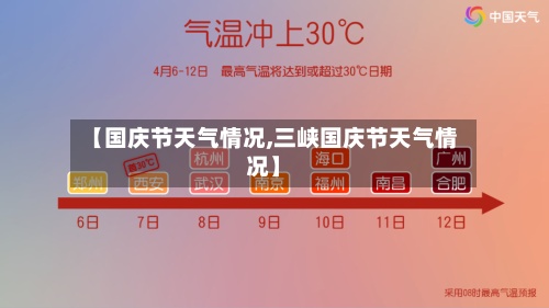 【国庆节天气情况,三峡国庆节天气情况】-第2张图片