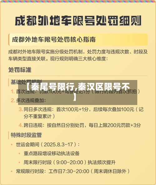 【秦尾号限行,秦汉区限号不】-第2张图片
