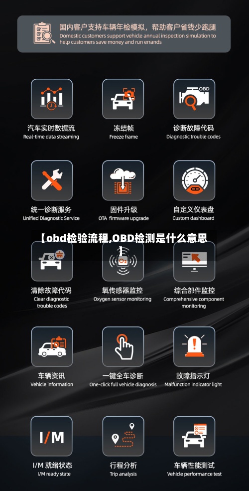 【obd检验流程,OBD检测是什么意思】