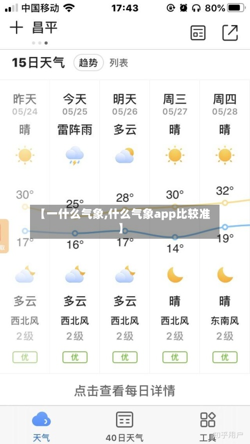 【一什么气象,什么气象app比较准】-第3张图片