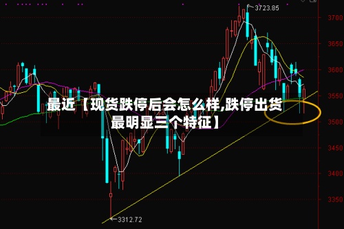 最近【现货跌停后会怎么样,跌停出货最明显三个特征】