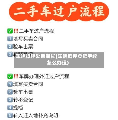 车辆抵押处置流程(车辆抵押登记手续怎么办理)-第2张图片