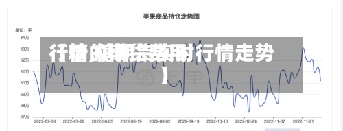 【糖的期货费用行情,糖期货实时行情走势】-第3张图片