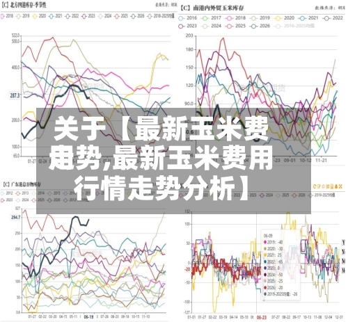 关于【最新玉米费用走势,最新玉米费用行情走势分析】