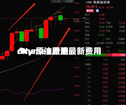 dme原油费用/Nymex原油最新费用-第2张图片
