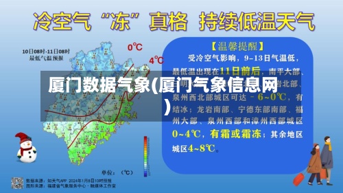 厦门数据气象(厦门气象信息网)-第3张图片