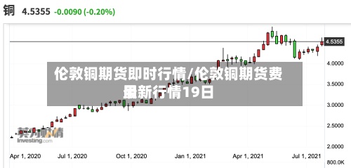 伦敦铜期货即时行情/伦敦铜期货费用最新行情19日-第2张图片