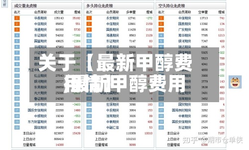 关于【最新甲醇费用
,最新甲醇费用
行情】-第2张图片