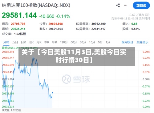 关于【今日美股11月3日,美股今日实时行情30日】
